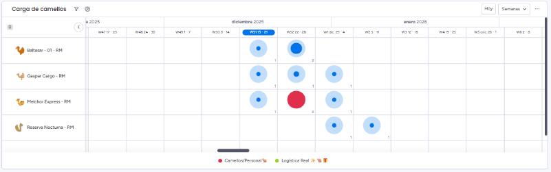 Planificación global de los Reyes Magos en monday.com