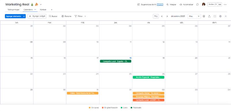Logística global y rutas optimizadas